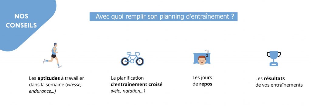 Planning d'entraînement