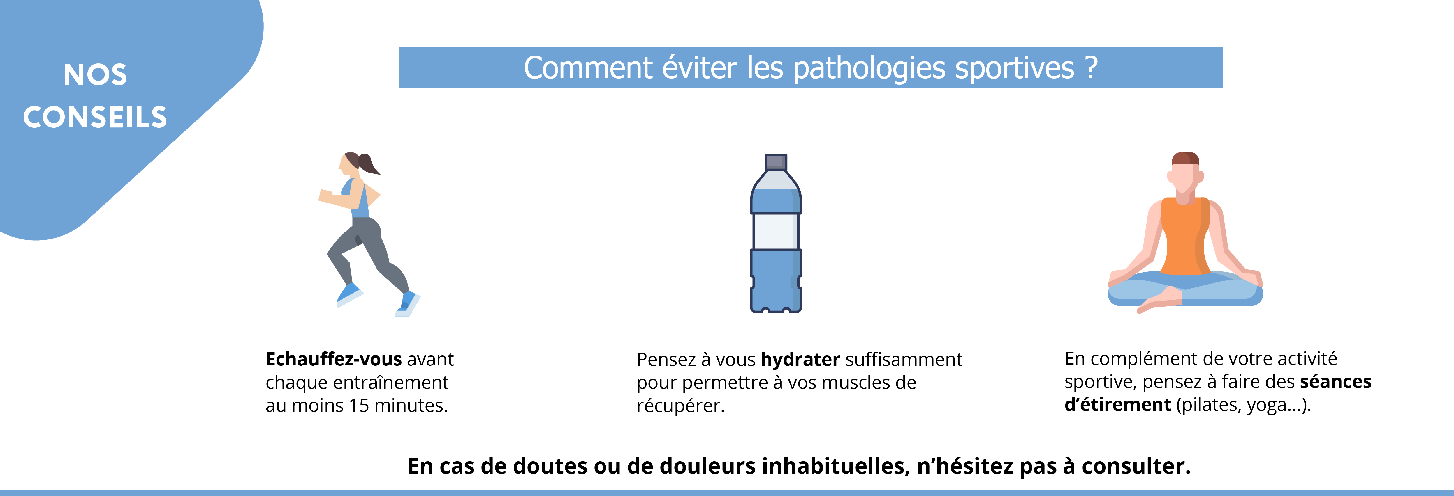 Prise en charge des pathologies sportives